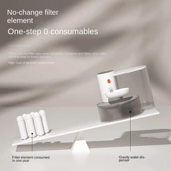6413989O1CN0155TBYH1DRbO3qM6XV_2214056680213-0-cib.jpg Automatic Gravity-Feed Cat Water Dispenser